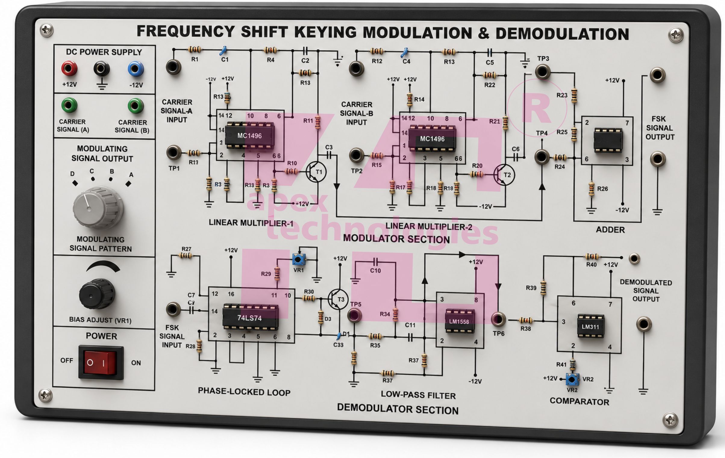 Frequency Shift Keying  Modulation & Demodulation  Trainer Kit