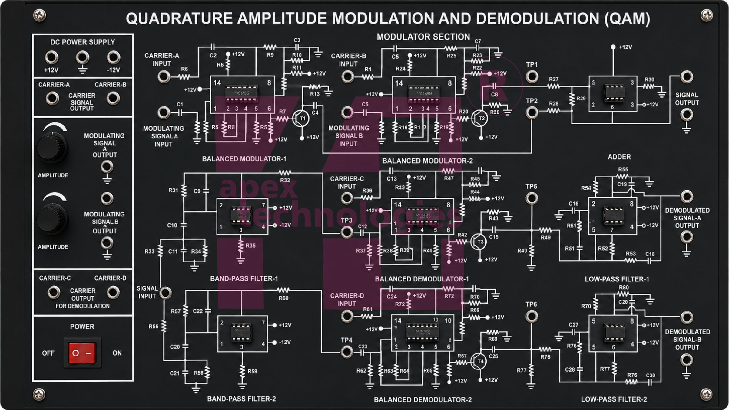 Quadrature Amplitude  Modulation & Demodulation Trainer Kit (QAM)