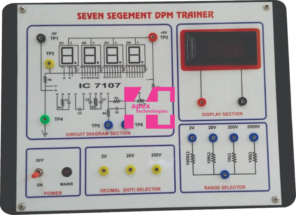 Seven Segment DPM Trainer
