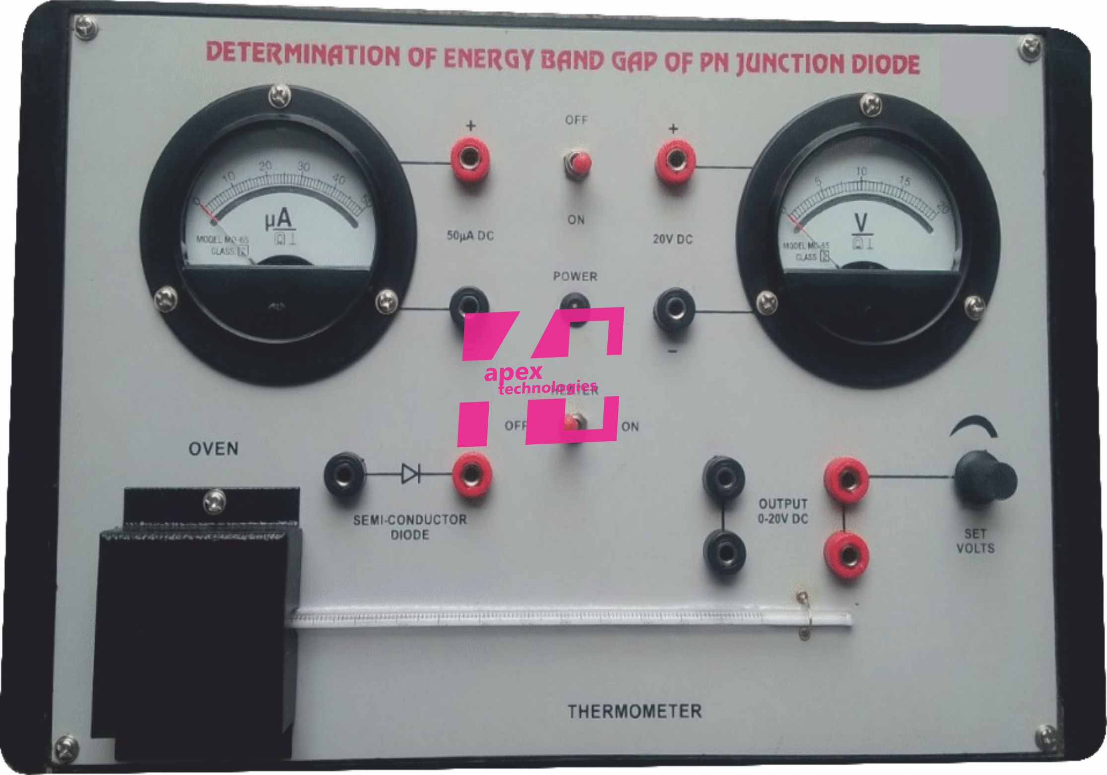 Determination of Energy Band Gap of PN Junction Diode.