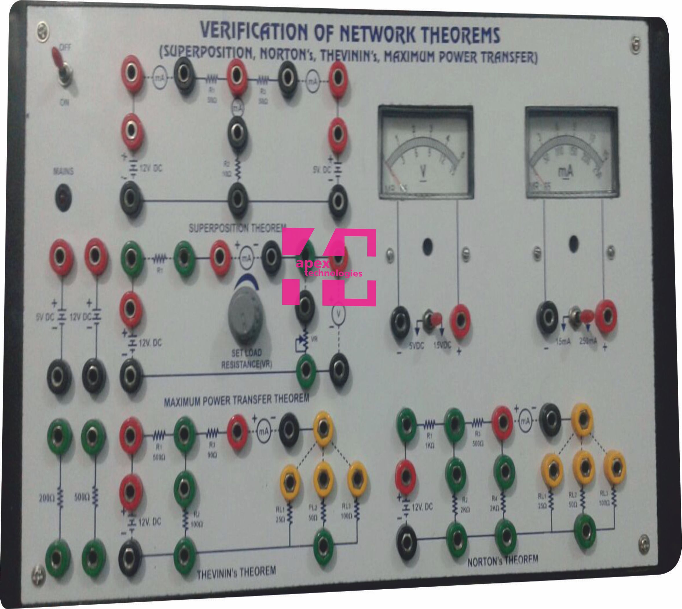 Verification of Network Theorem's